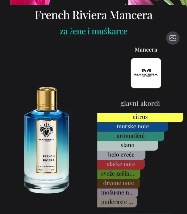 Mancera French Riviera 120ml edp