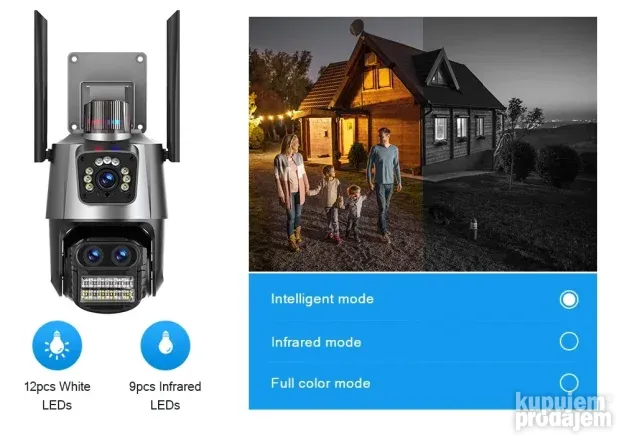WiFi kamera DUPLA Kamera 3 SOCIVA Video nadzor NOVO