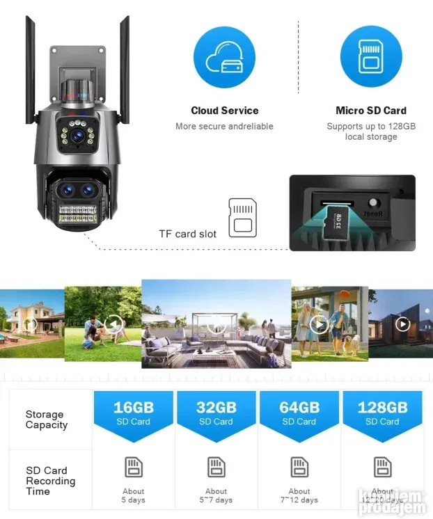 WiFi kamera DUPLA Kamera 3 SOCIVA Video nadzor NOVO
