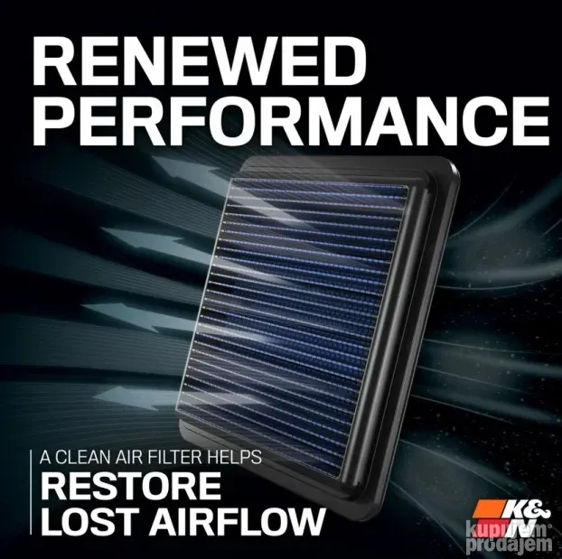 K&N Set za čišćenje filtera VAZDUHA Plavo Ulje