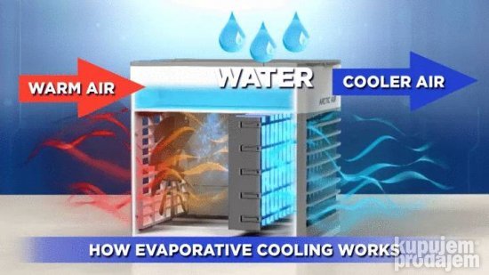 Mini klima uređaj USB punjenje