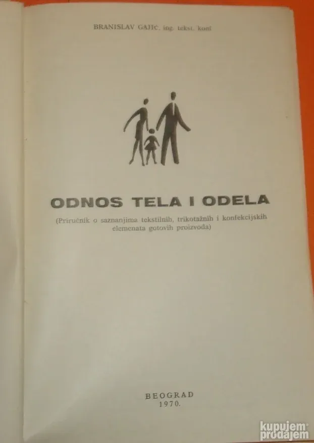 Odnos tela i odela Branislav Gajić