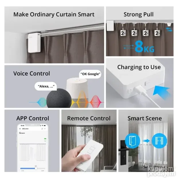 SONOFF ZBCurtain Zigbee motor za zavese
