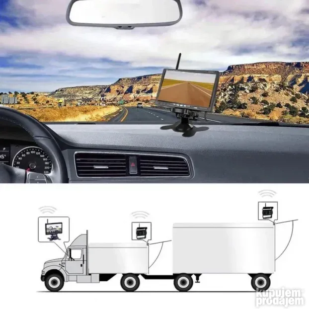 kamere za parkiranje kamere-kamere-kamere za parking vozila