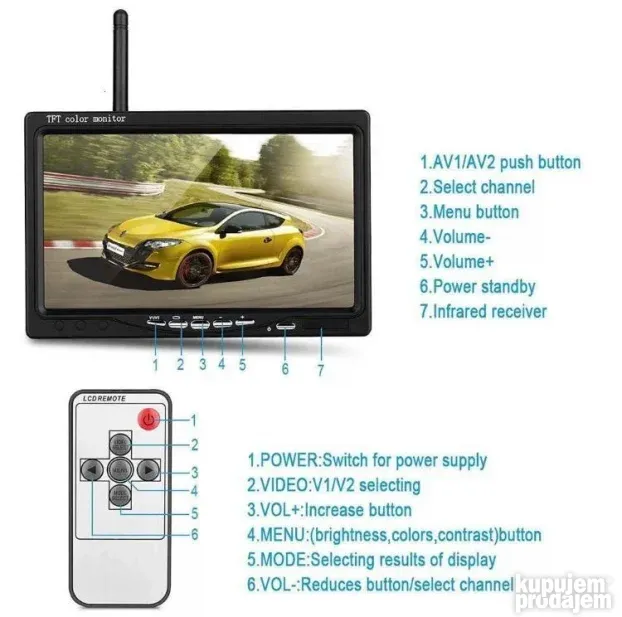 kamere za parkiranje kamere-kamere-kamere za parking vozila