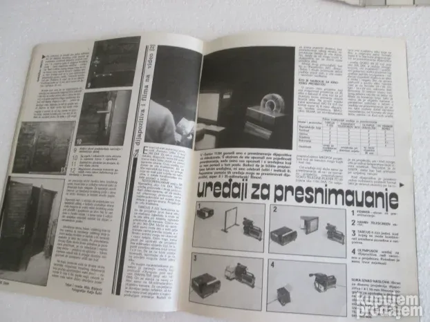 Sam svoj majstor januar 1985
