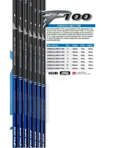 Italica Excellence F100 Takmicarci 5m, 6m, 7m, 8m i 9m NOVO