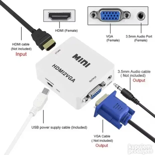 Adapter HDMI na VGA sa audio izlazom i napajanjem GEMBIRD