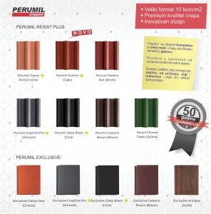 Crep PERUMIL – 50 godina garancije. Direktno iz fabrike