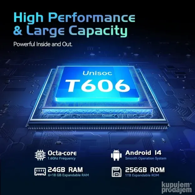 Brutalan Oukitel Rugged RT9 Tablet 24/256GB - 10.1” - 2025!