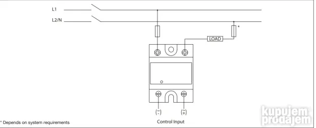 SSR relej DA 4-32 V DC Carlo Gavazzi
