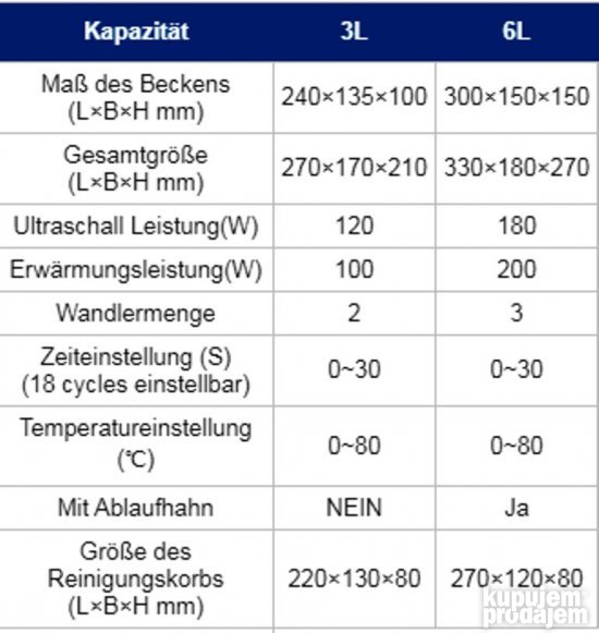 Ultrazvucna kadica 3l