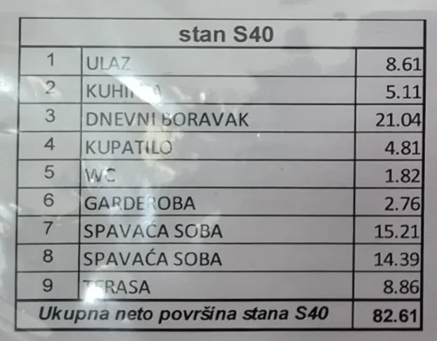 Kragujevac, Centar, 3.0 trosoban, 82 m²