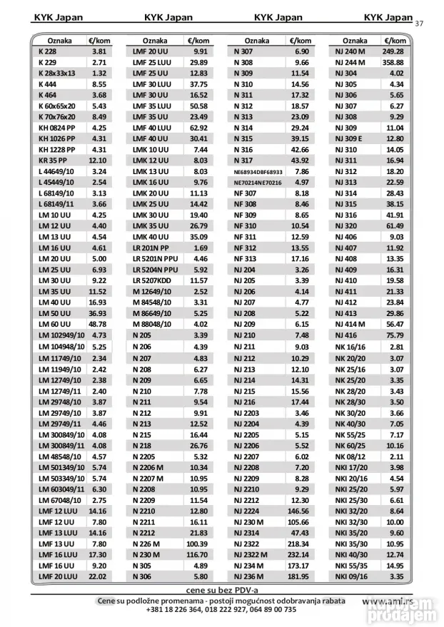 Lager NF 313 KYK