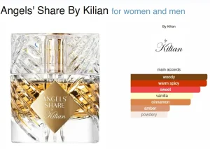 Kilian Angels' Share edp 50ml