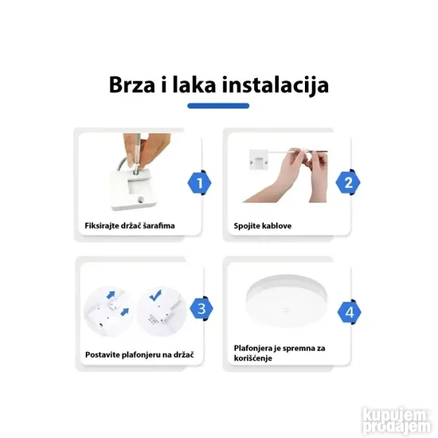 LED plafonjera sa senzorom pokreta 36W