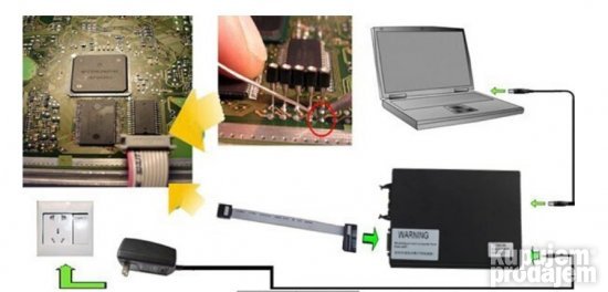 KTAG, BDM Adapter, BDM Adapter, KTAG Adapters, KTAG, Kess KTAG, 22pcs BDM Probe Adapters Chip Tuning Accessory Kit Full Set for KTAG