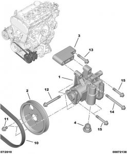 Fiat Ducato III 2.2 JTD Remenica Servo Pumpe 06-14,NOVO