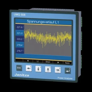 Merači Mrežnih Veličina, Strujni Trafoi i Slično