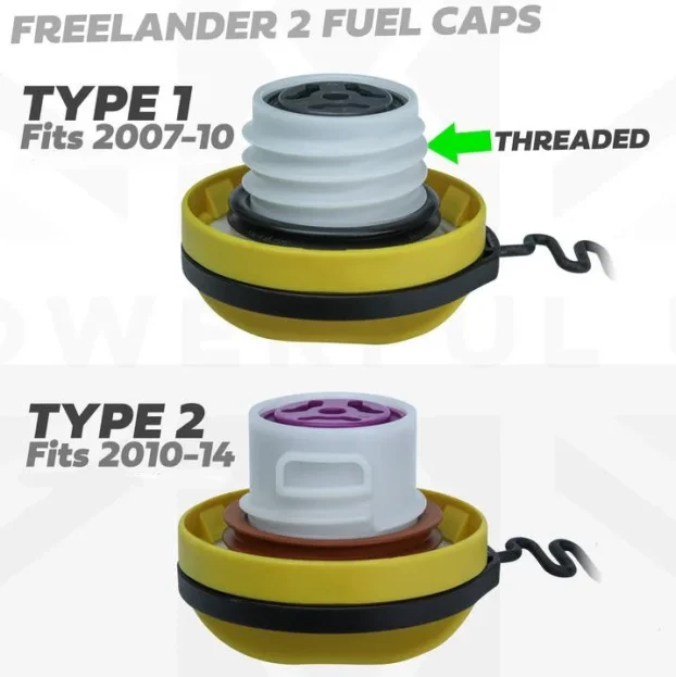 Cep Rezervoara Land Rover