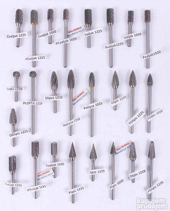 Glodalo sa slike NOVO GLODALO vidijumsko glodalo Ospic 10 20