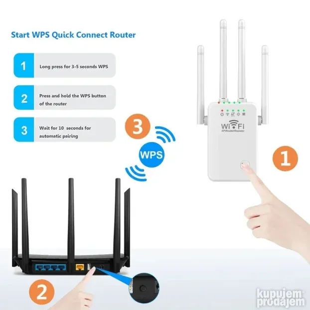 4 antene ruter uticnica za pojacavanje wifi signala ripiter