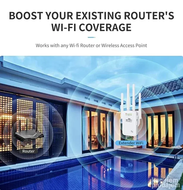 4 antene ruter uticnica za pojacavanje wifi signala ripiter