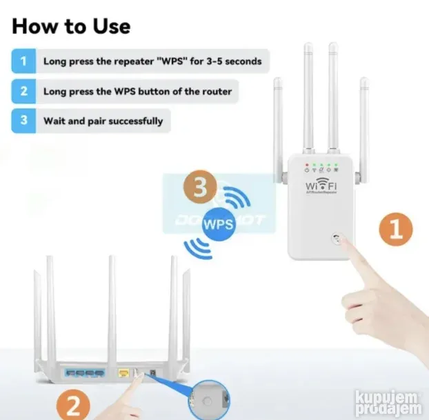 4 antene ruter uticnica za pojacavanje wifi signala ripiter