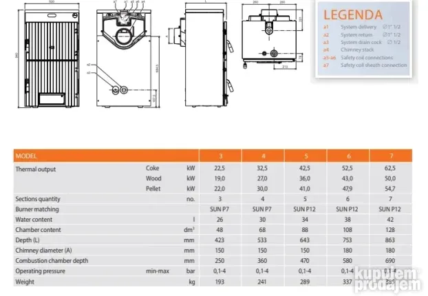 Kotao liveni na čvrsto gorivo Ferroli 19kw - 62,5kw