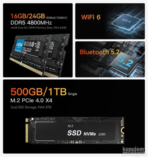 Beelink EQ AMD R9 6900HX 8C/16T, 24GB DDR5, 500GB, Win11PRO