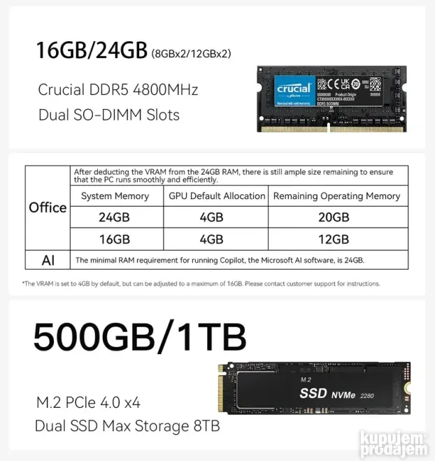 Beelink EQ AMD R9 6900HX 8C/16T, 24GB DDR5, 500GB, Win11PRO