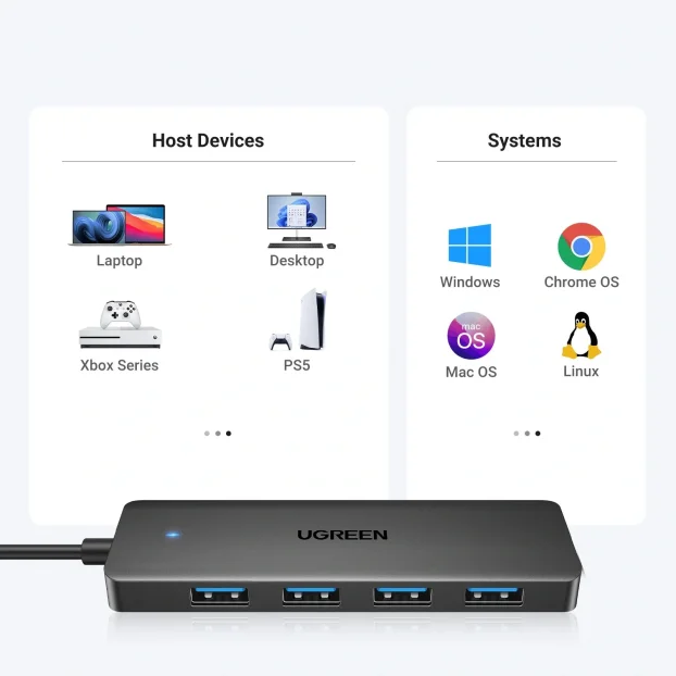 USB 3.0 hub sa 4 USB porta - UGREEN CM219 (25851)