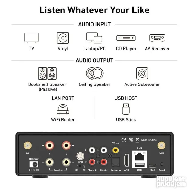 Arylic S50 Pro+ Wireless Stereo Preamp