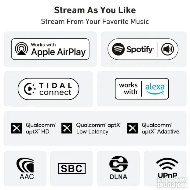 Arylic S50 Pro+ Wireless Stereo Preamp