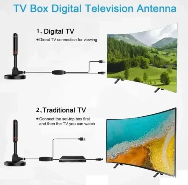 HDTV 4K Tv antena za besplatne zemaljske digitalne kanale