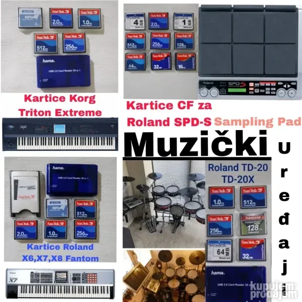 Compact Flash kartice za fotoaparate - Nove i Polovne -