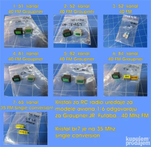 Kanal-Kristali za daljinske uređaja za modele aviona-brodova