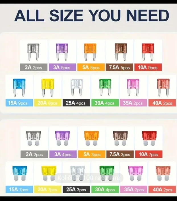 Auto osigurači, osigurači za vozila, motore