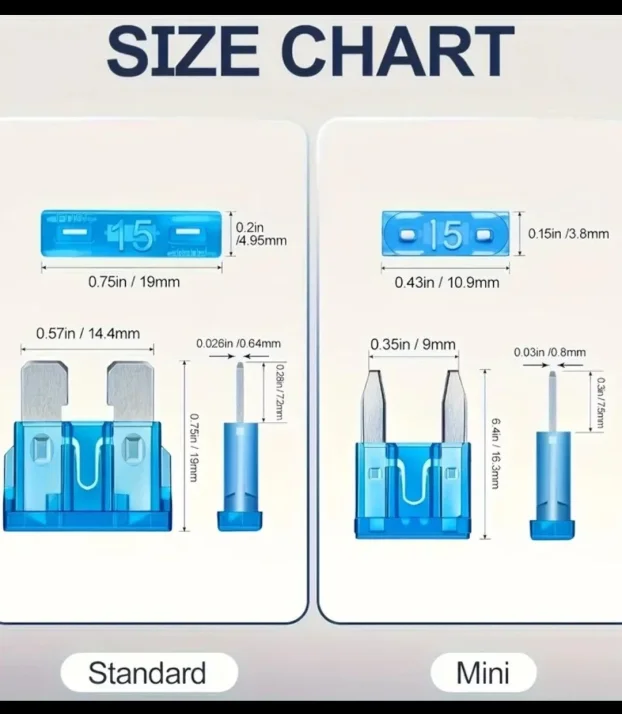 Auto osigurači, osigurači za vozila, motore