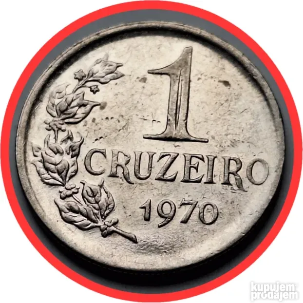 1 Cruzeiro 1970 Brazil