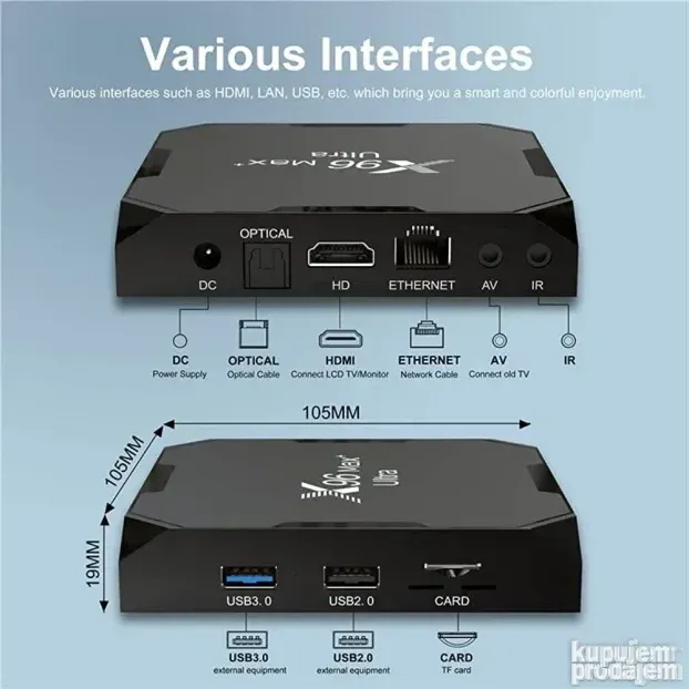 X96 Max+ ULTRA 4GB/64G S905X4 WiFi 2.4/5GHz Android 11 KODI