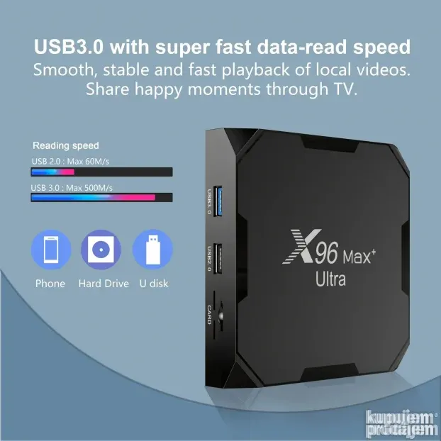 X96 Max+ ULTRA 4GB/64G S905X4 WiFi 2.4/5GHz Android 11 KODI