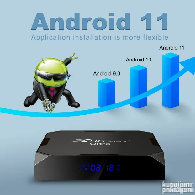 X96 Max+ ULTRA 4GB/64G S905X4 WiFi 2.4/5GHz Android 11 KODI
