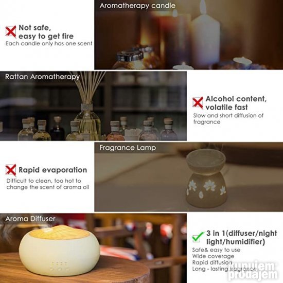 Aromaterapijski Difuzor osvezivac - Salking