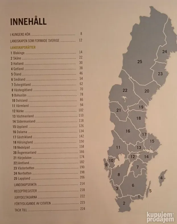 Sveriges nya landskapsratter