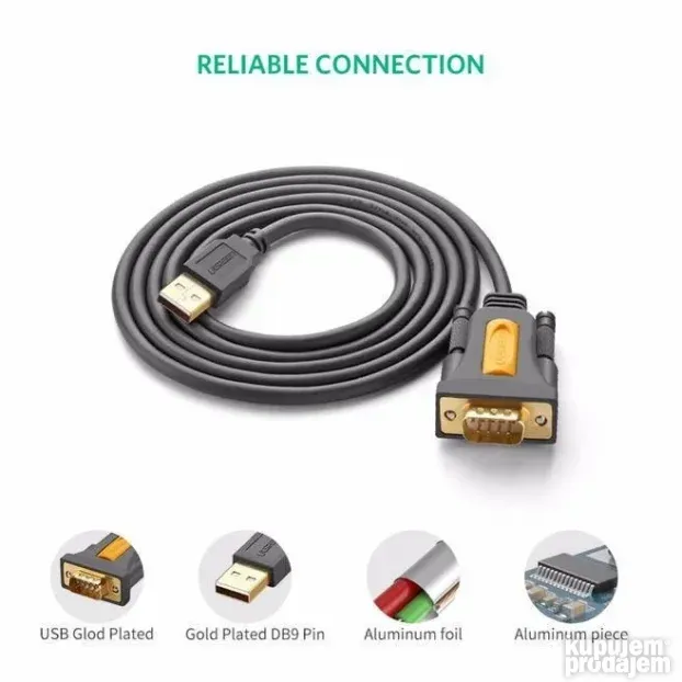 Kabl-Adapter USB na DB9 RS-232 1.5m CR104