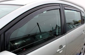 Bocni Vetrobrani Deflektori Usmerivaci VW POLO AW (2017+)