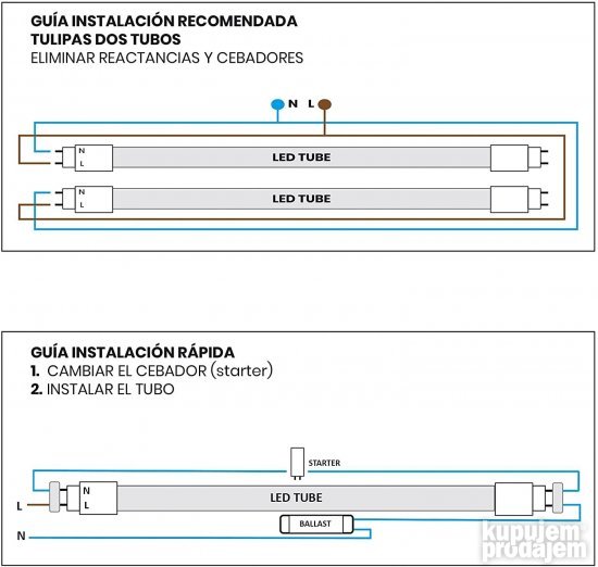 LED Neonke 4kom 120cm 18w 6500K T8 G13 1800 Lumena