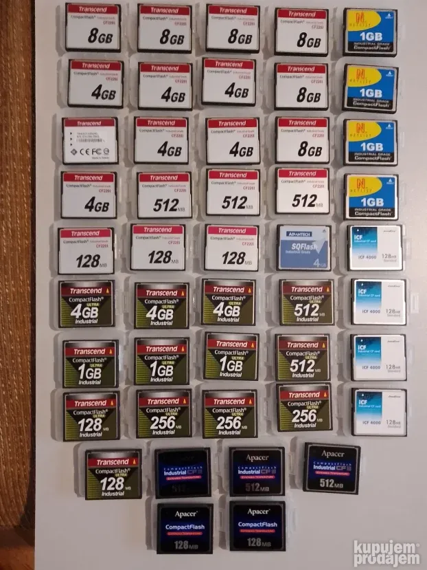 Kartice za masine za plastiku Compact flash
