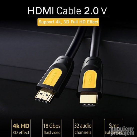 HDMI na HDMI kabl Ugreen HD101 2m